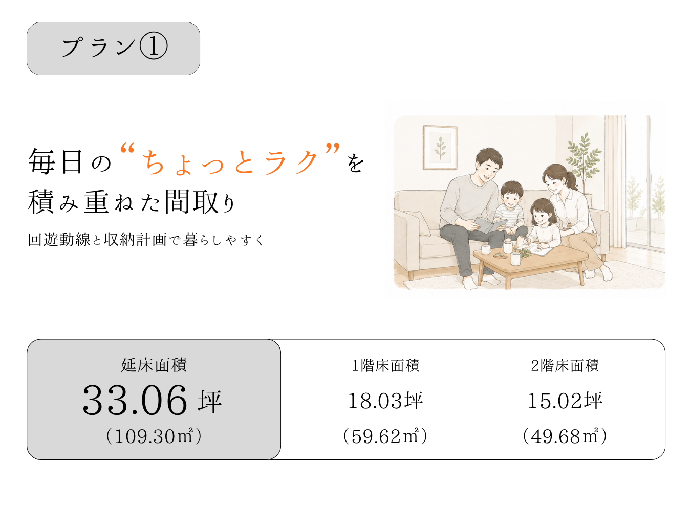 家事ラク動線を考えたQ-etの間取り