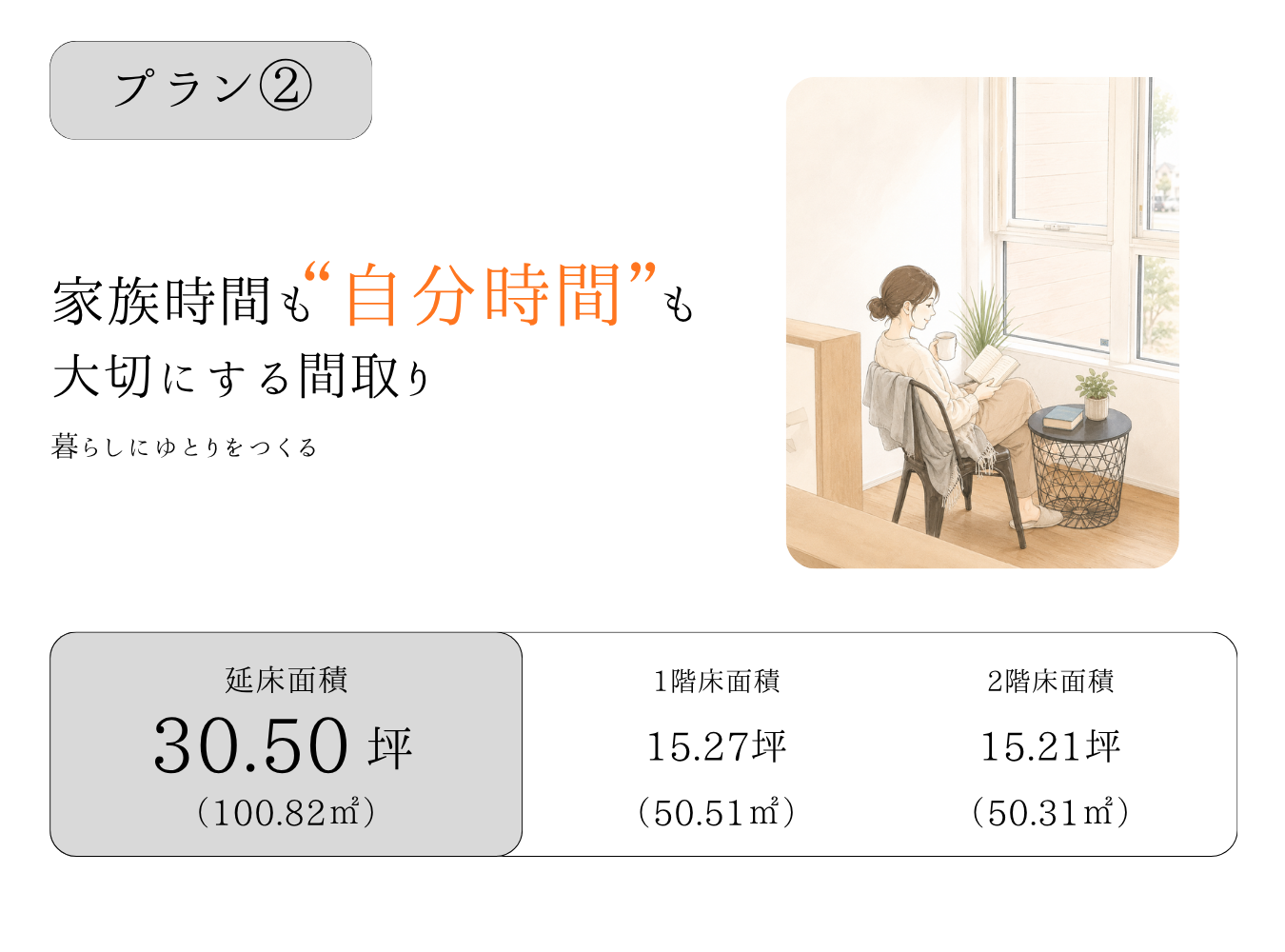 暮らしにゆとりを取り入れたQ-etの間取り