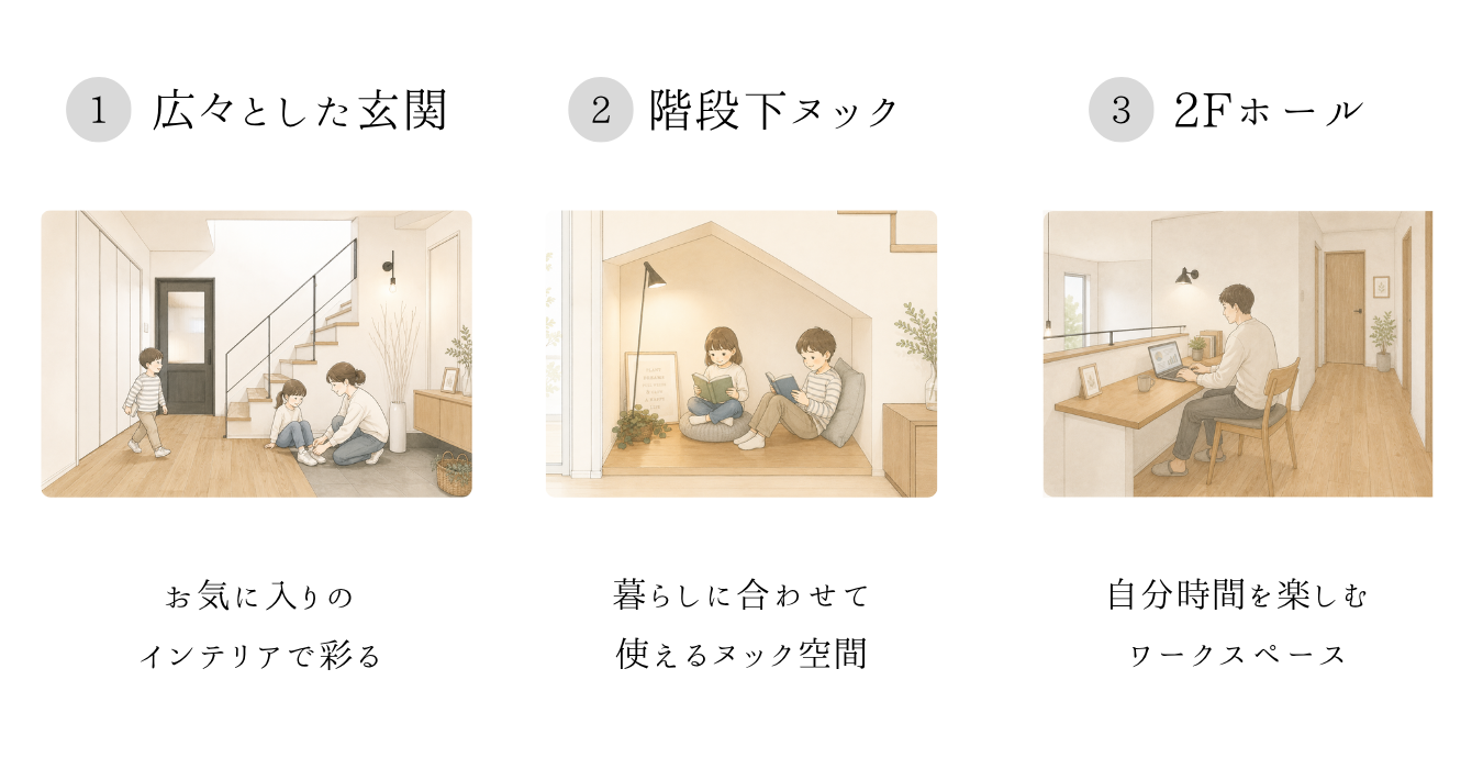 Q-etのくつろぎスペース提案