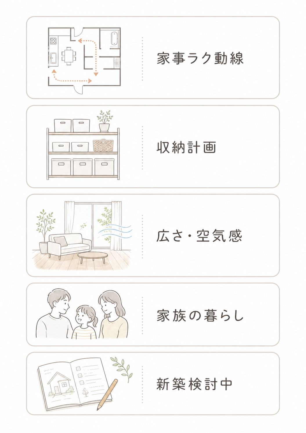 家事動線と収納計画を体感できる見学会