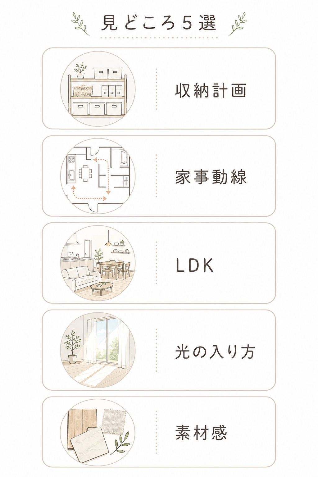 完成見学会で見られる5つのポイント
