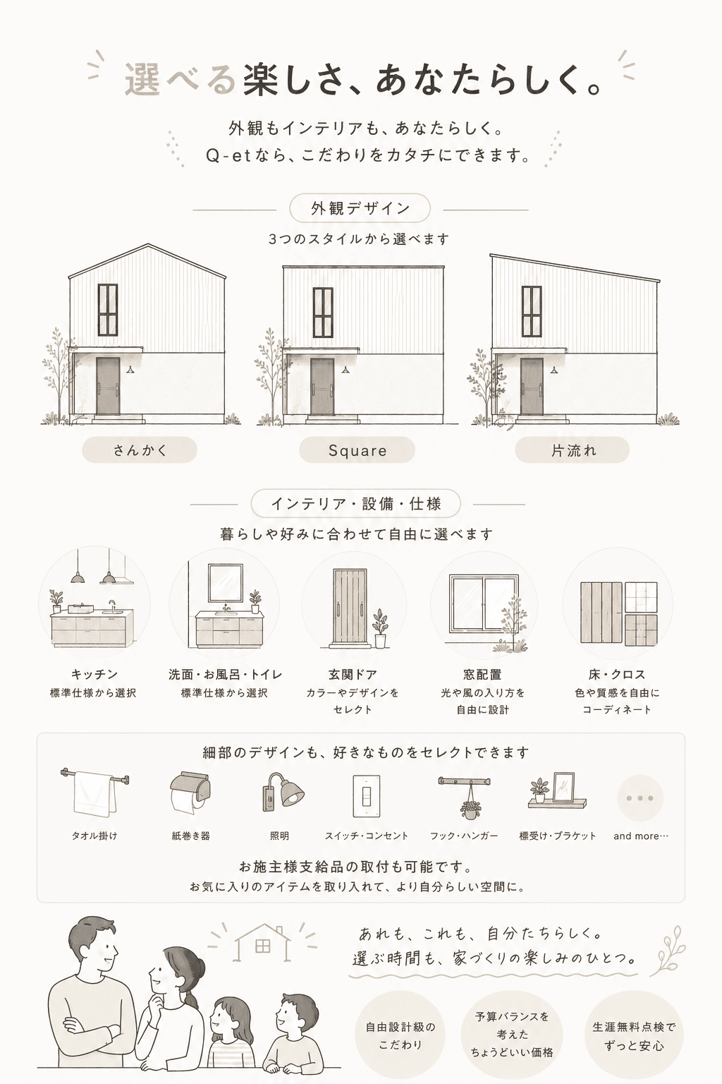 セミオーダー住宅Q-etの選べる仕様説明