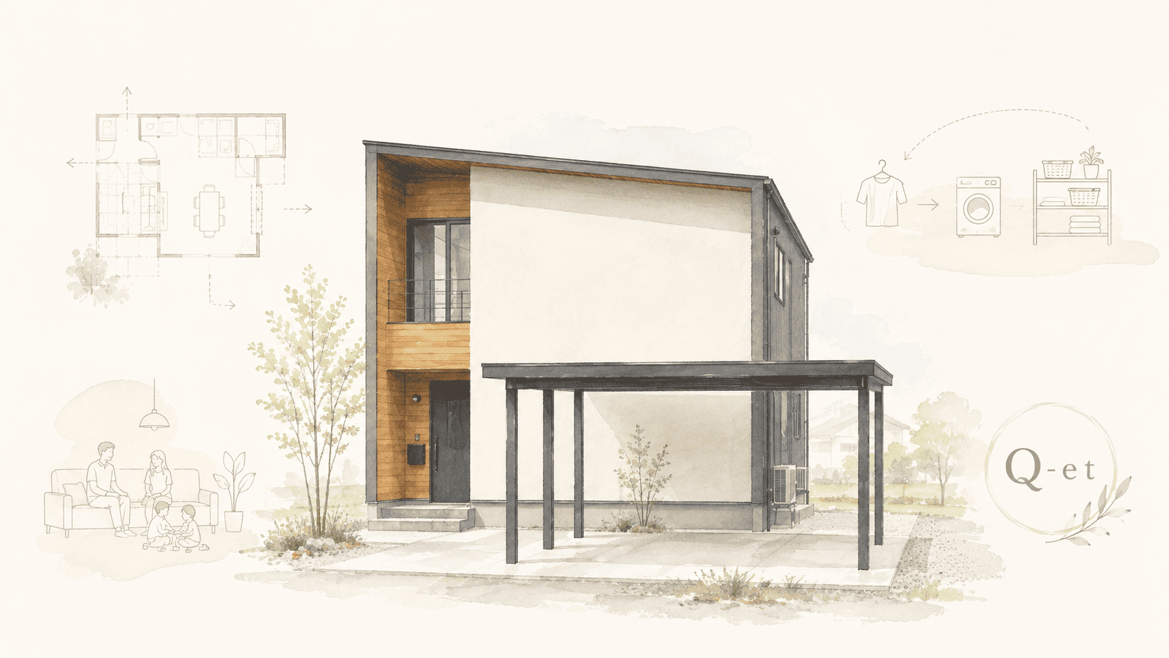 セミオーダー住宅Q-etの外観と間取り、暮らしやすさを表すイラスト
